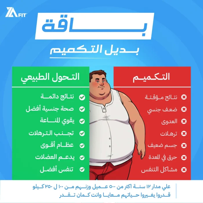 بديل-تكميم